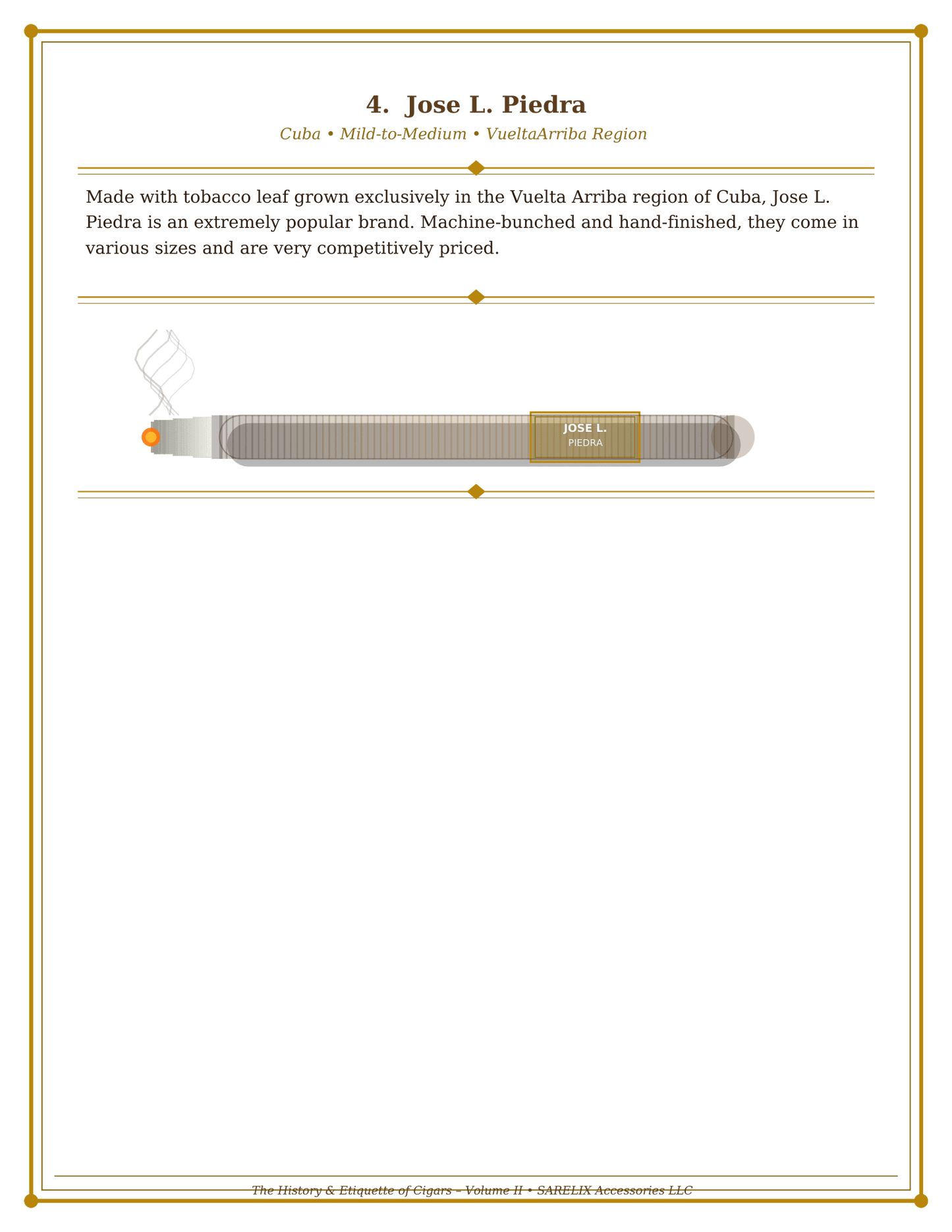 The Etiquette & History of Cigars Vol II