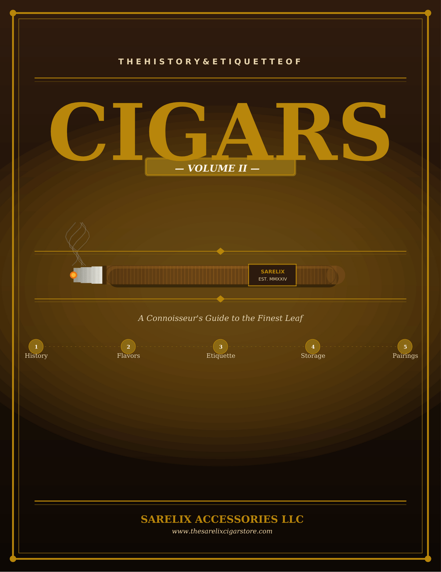 The Etiquette & History of Cigars Vol II