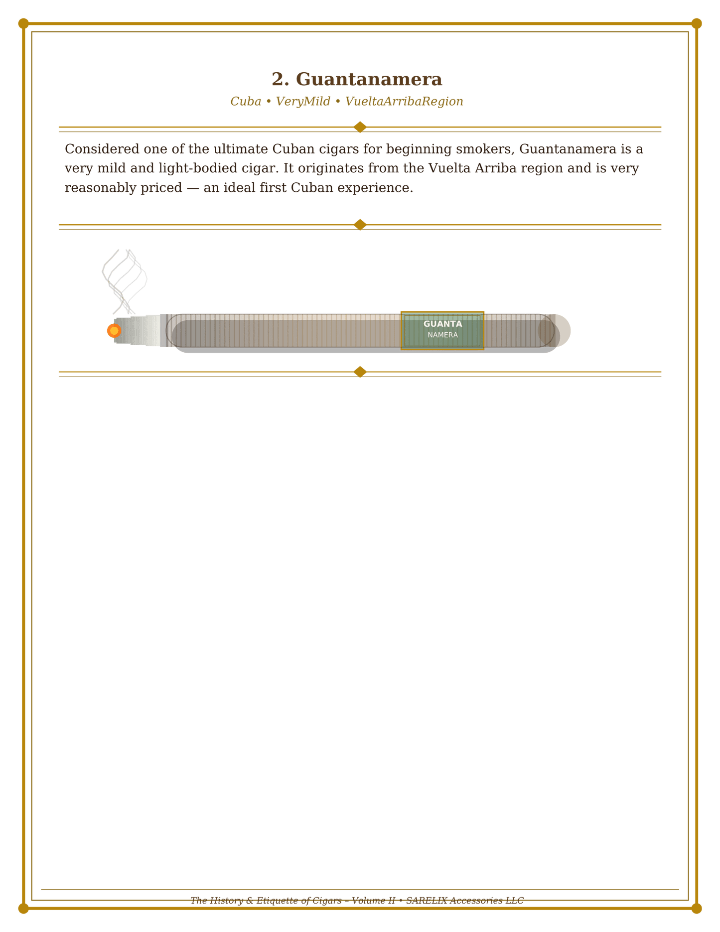 The Etiquette & History of Cigars Vol II